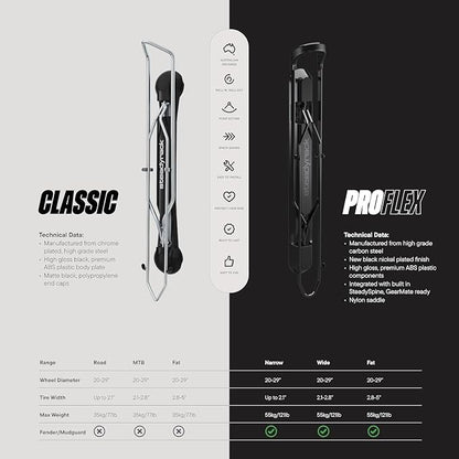 Steadyrack Bike Rack for Fat Bikes - Image 8