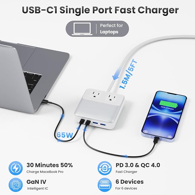 USB C Charger Block, 135W GaN IV Fast Charging Station Hub, 6-in-1 USB C Power - Image 6