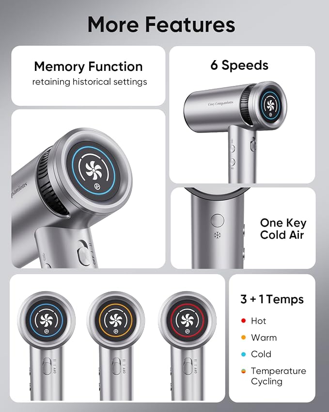 Hair Dryer - High-Speed 150, 000 RPM Hairdryer - Image 4