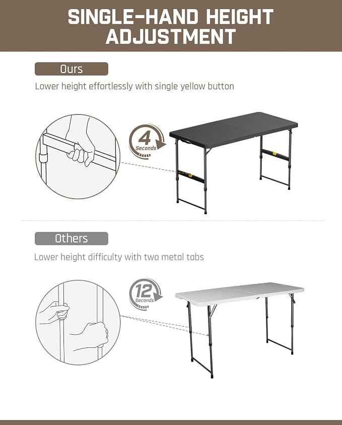 FanttikOutdoor 4ft Portable Folding Table, One-Handed Height Adjustment - Image 4