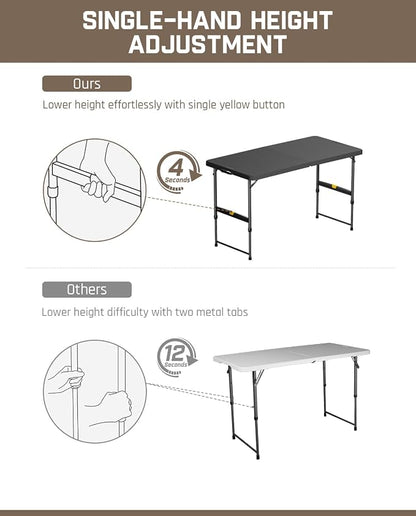 FanttikOutdoor 4ft Portable Folding Table, One-Handed Height Adjustment - Image 5