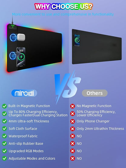 Mouse Pad with 15W Magnetic Wireless Charging 31.5x15.75 Inch, RGB Mousepad - Image 7