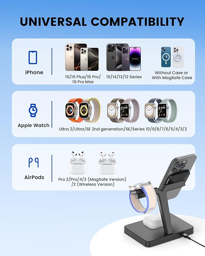 3-in-1 Magnetic Charging Station - Image 2