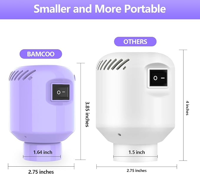 Electric Pump for Vacuum Storage Bags, Travel Vacuum Pump for Various Vacuum - Image 4