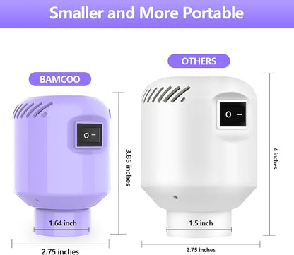 Electric Pump for Vacuum Storage Bags, Travel Vacuum Pump for Various Vacuum - Image 4