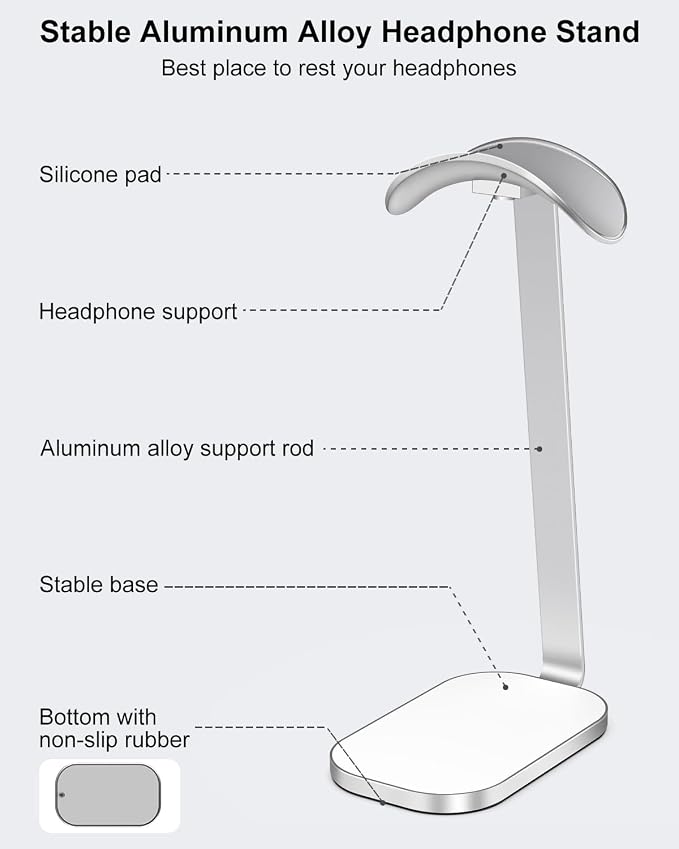 VICHYIE Headphone Stand for AirPods Max, Headset Holder - Image 2