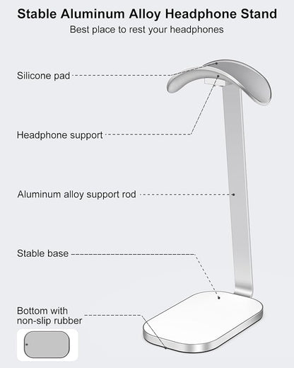 VICHYIE Headphone Stand for AirPods Max, Headset Holder - Image 2