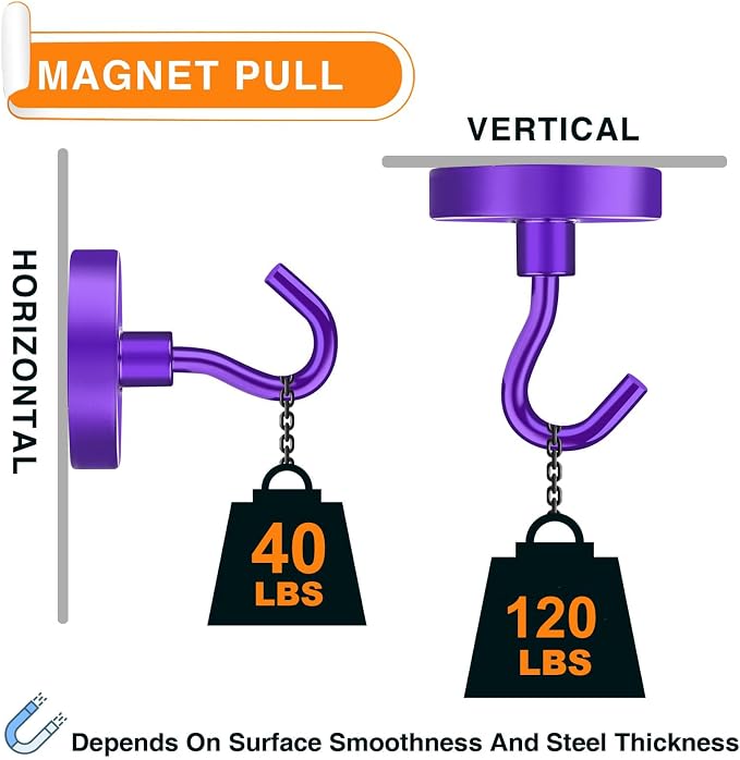 MIKEDE Strong Magnetic Hooks, 120Lbs Heavy Duty Magnetic Hooks - Image 3