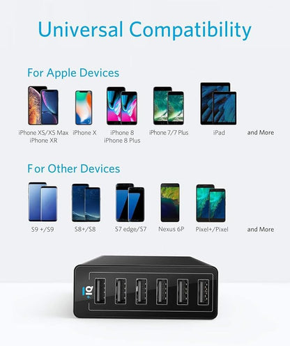Anker Desktop Charger, 60W 6 Port USB Multiple Charging Hub, PowerPort 6 - Image 6