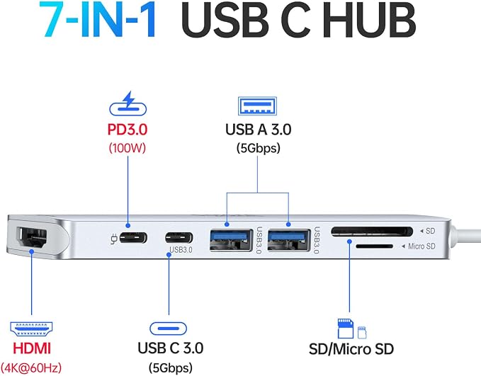 Selore&S-Global USB C Hub HDMI Adapter - Image 2