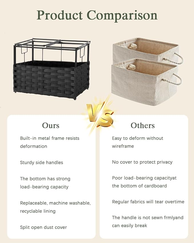 SETVSON Storage Basket with Lid, 2-Lid PE Rattan Storage Bin, 2 Separate Lids - Image 8