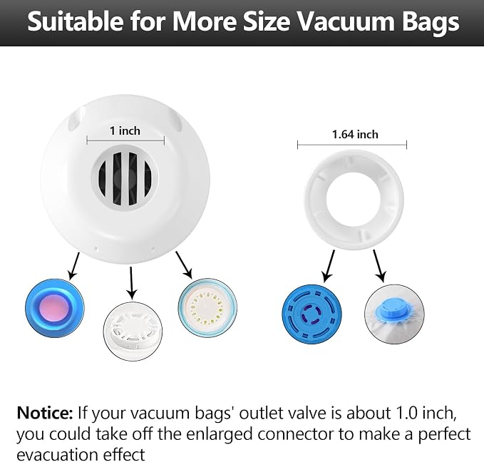 Electric Pump for Vacuum Storage Bags Travel Vacuum Pump for Various Vacuum - Image 4