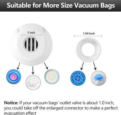 Electric Pump for Vacuum Storage Bags Travel Vacuum Pump for Various Vacuum - Image 4