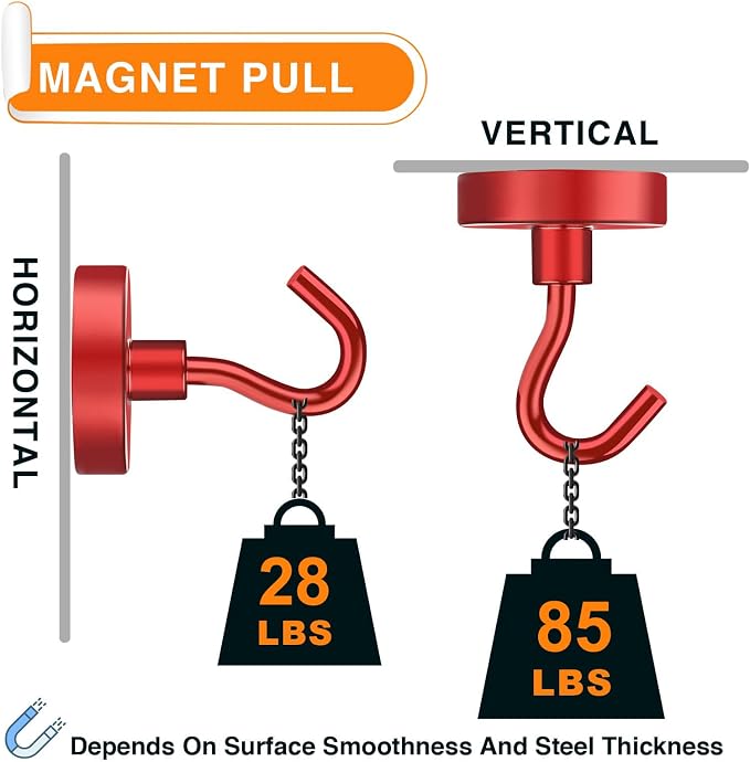 MIKEDE Strong Magnetic Hooks, 120Lbs Heavy Duty Magnetic Hooks - Image 3