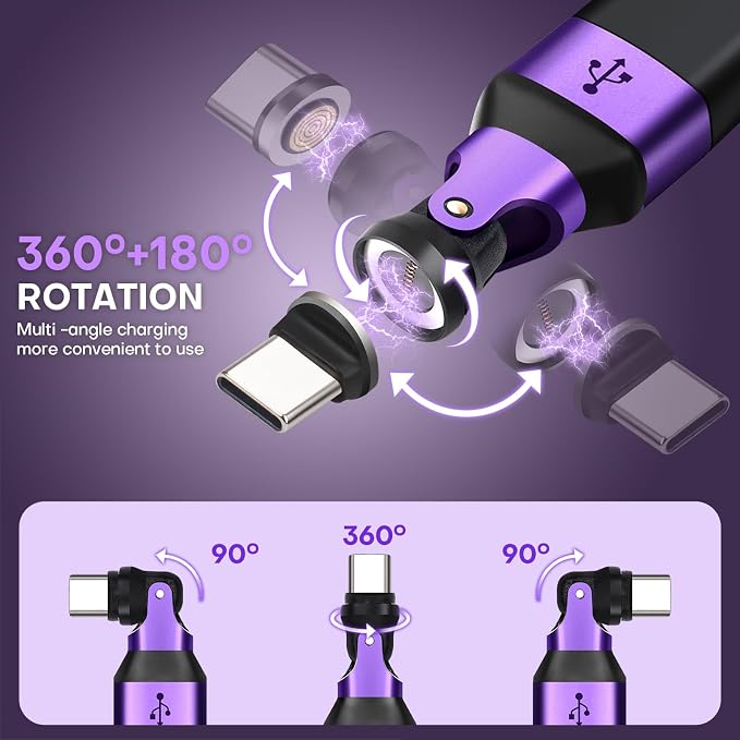 Mini USB A to C Magnetic Adapter 2 Pack, 480 Mbps USBC Male to USB 2.0 Female - Image 2