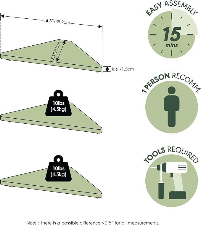 Furinno Rossi Triangle Floating Shelves - Image 3