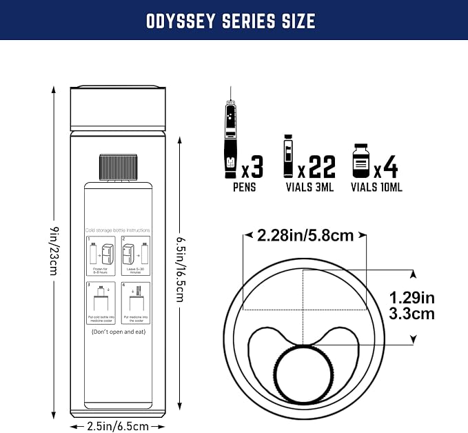 DISONCARE Odyssey 60H Insulin Cooler Travel case Digital Display Medication - Image 3