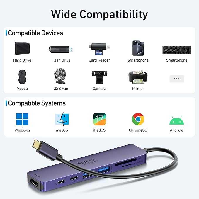USB C Hub HDMI Adapter for MacBook Pro/Air, 7 in 1 USBC Dongle - Image 7