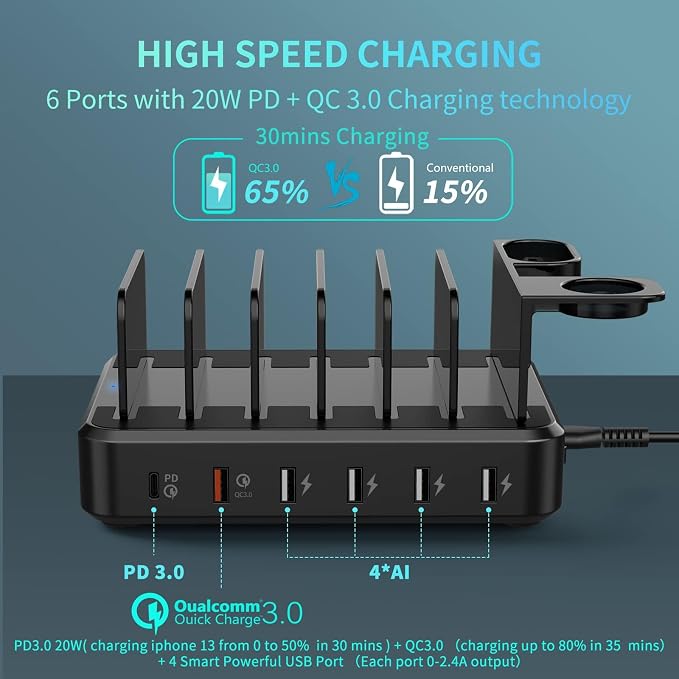 Charging Station for Multiple Devices, 68W 6 Ports USB Charger Station - Image 2