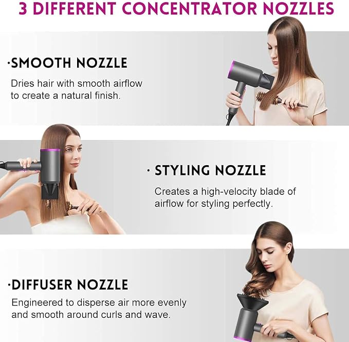 slopehill Professional Ionic Hair Dryer, Powerful 1800W Fast Drying Low Noise - Image 5