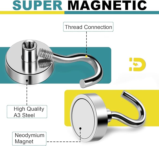 E BAVITE Heavy Duty Magnetic Hooks, 50 LBS Strong Neodymium Magnet Hook | - Image 5