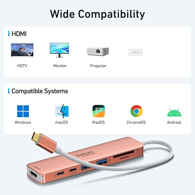 USB C Hub HDMI Adapter for MacBook Pro/Air, 7 in 1 USBC Dongle - Image 7