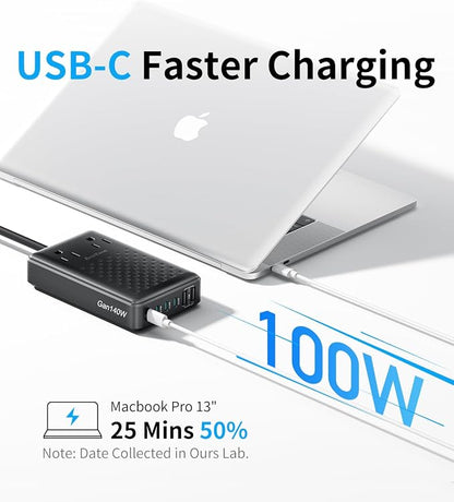 Charging Station 140W USB C Charger Block, Upgraded GaN III 8-in-1 Fast - Image 2