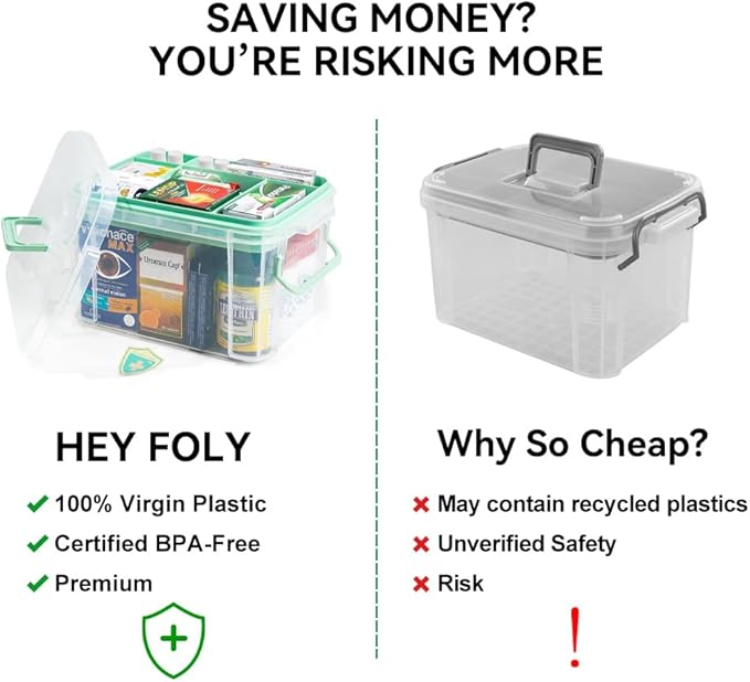 HEY FOLY 15qt Clear Medicine Organizer Storage Box - Image 3