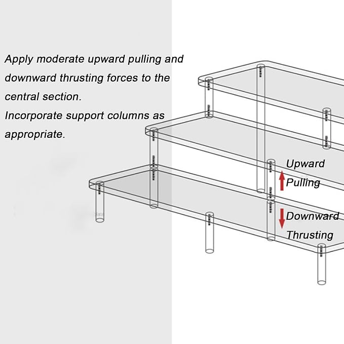 Clear Acrylic Tiered Display Stand - Image 7