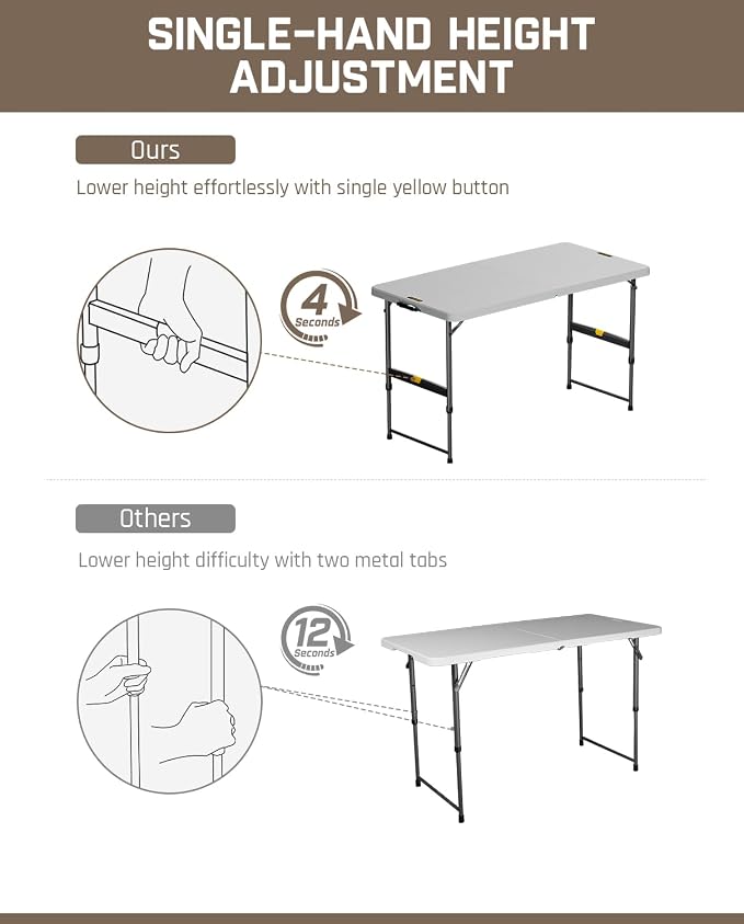 FanttikOutdoor 4ft Portable Folding Table, One-Handed Height Adjustment - Image 5