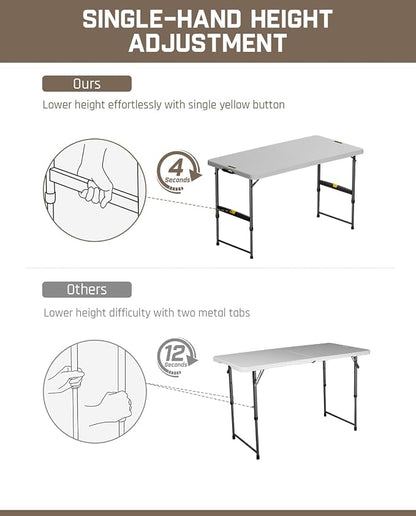 FanttikOutdoor 4ft Portable Folding Table, One-Handed Height Adjustment - Image 5
