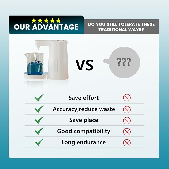 Electric Laundry Detergent Dispenser - Image 3