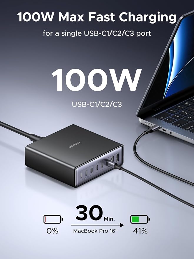 UGREEN Nexode 200W GaN USB C Charging Station, 8-Port Desktop Charger - Image 3