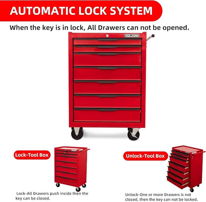 7-Drawer Rolling Tool Chest - Image 8