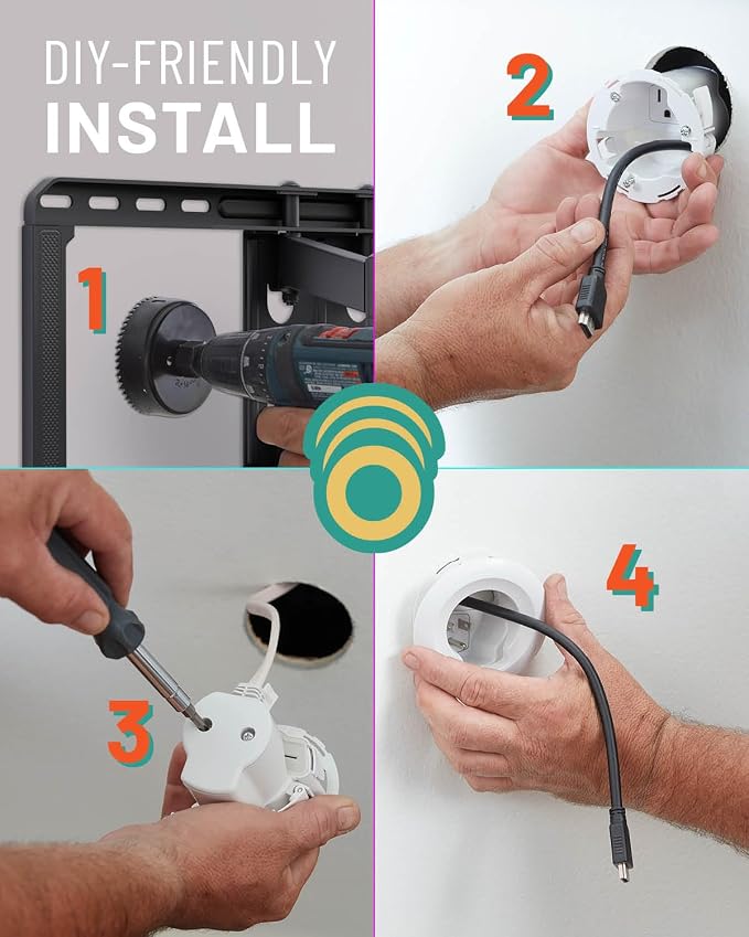 ECHOGEAR in-Wall Cable Management Kit - Image 9