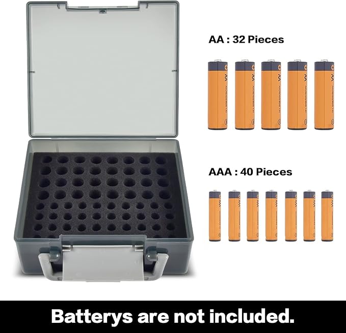 FULLCASE Battery Storage Organizer Holder Holds 72 AA AAA Batteries, Box Cases - Image 2