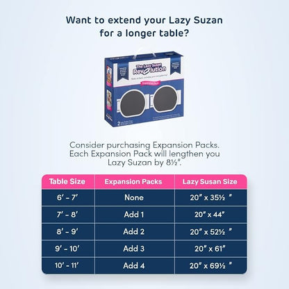 The Lazy Susan Revolution - Image 7