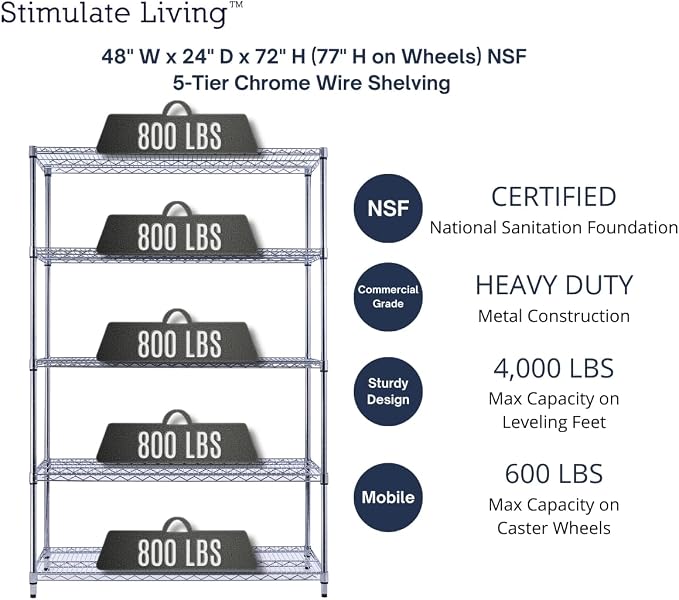 48"x24"x72" Prime Heavy Duty Chrome 5-Tier Steel Wire Shelving NSF 4000 LBS MAX - Image 3