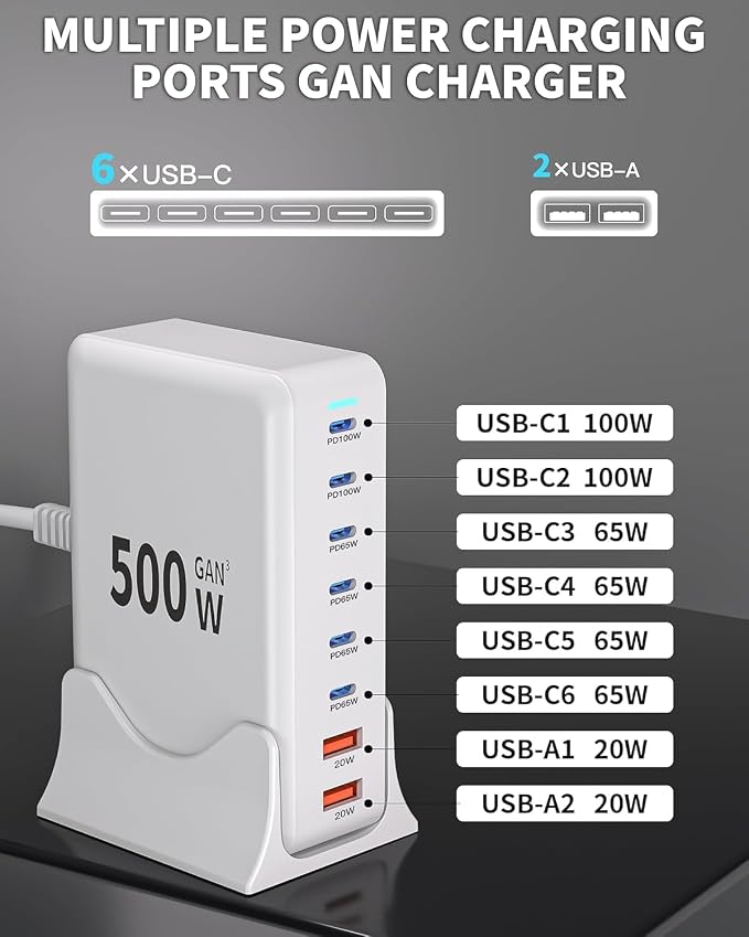500W USB C Charger Block Charging Station, GaN3 8-Port Fast Charger Block - Image 3