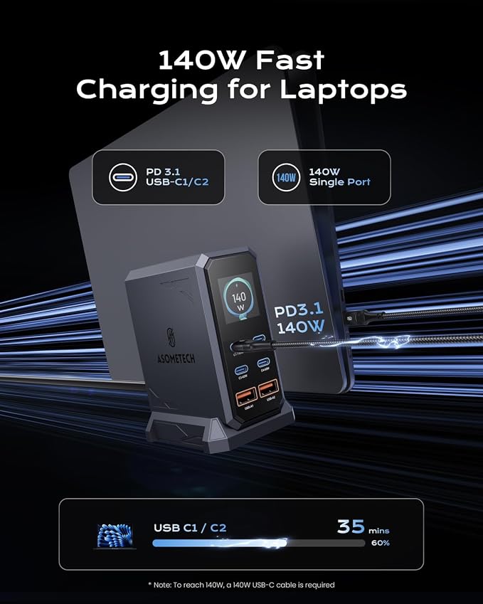 240W USB C Charger Block, ASOMETECH 6 Ports USB Charging Station, GaN 140W - Image 3