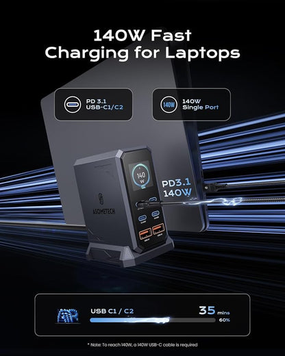 240W USB C Charger Block, ASOMETECH 6 Ports USB Charging Station, GaN 140W - Image 3