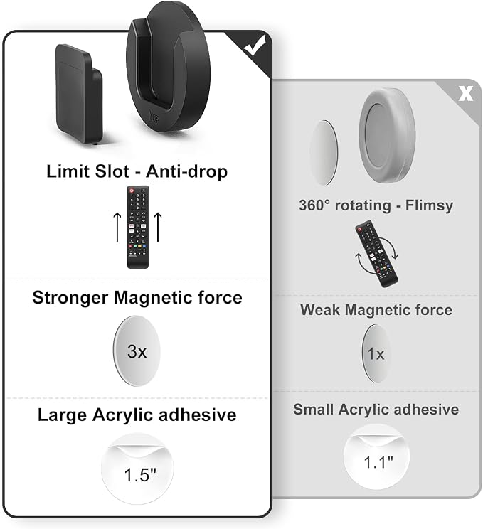 YYILIS Magnetic Remote Control Holder Wall Mount, 4 Pack TV Remote Control - Image 2
