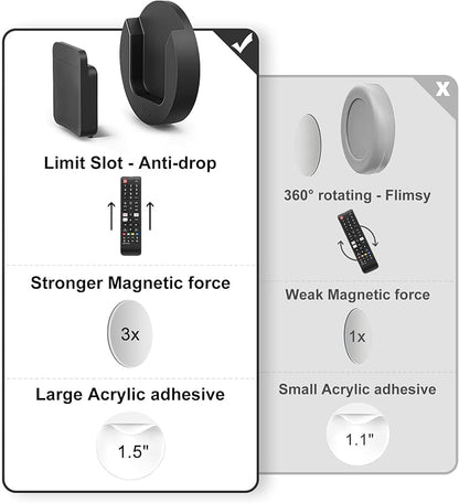 YYILIS Magnetic Remote Control Holder Wall Mount, 4 Pack TV Remote Control - Image 2