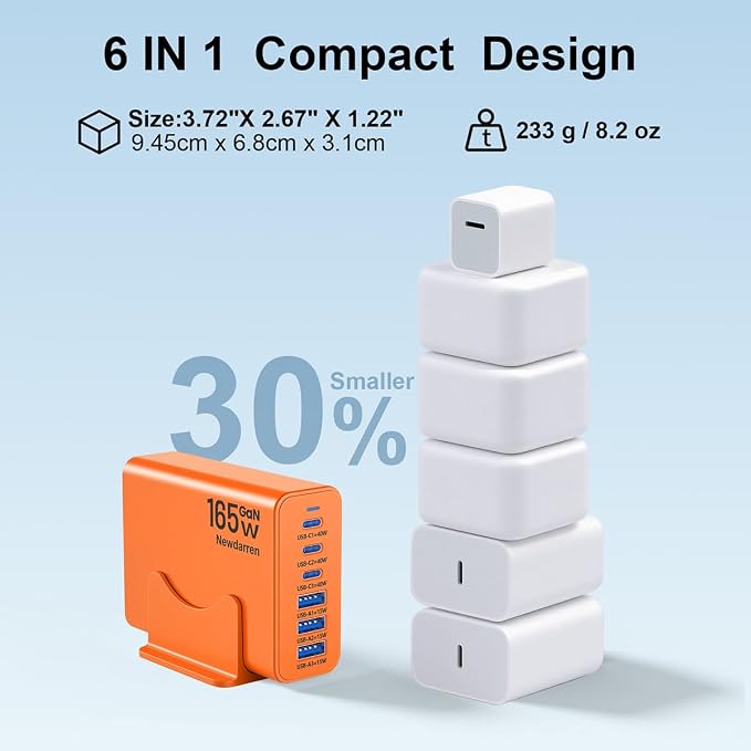 165W GaN USB C Charging Station, 6 Port Desktop Charger - Image 6