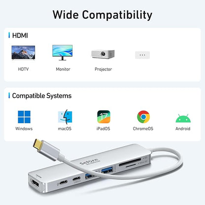 Selore&S-Global USB C Hub HDMI Adapter - Image 7