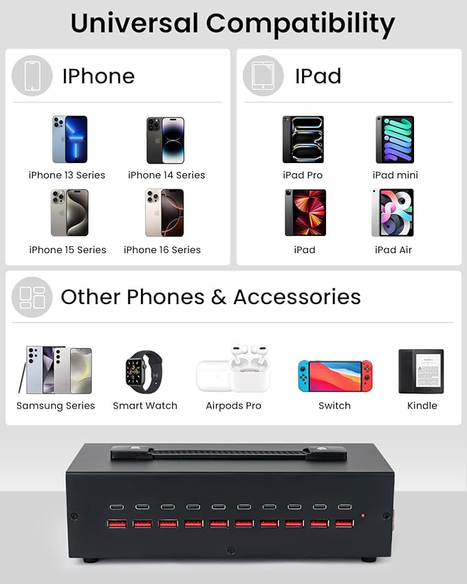200W USB~c Charging Station, 20 Port USB Charger Block, Fast Charging Station - Image 4