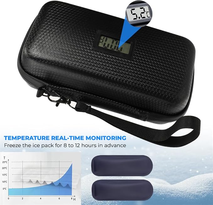 Insulin Cooler Travel Case Diabetic Medication Insulated Cooling Organizer - Image 4