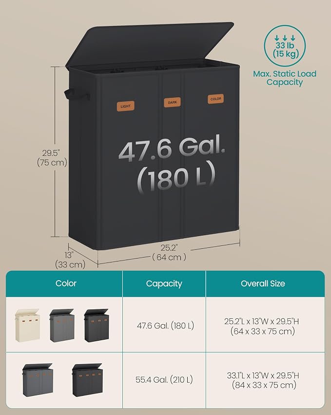 SONGMICS 47.6 Gallon Laundry Hamper, 3-Compartment Laundry Basket Sorter - Image 5