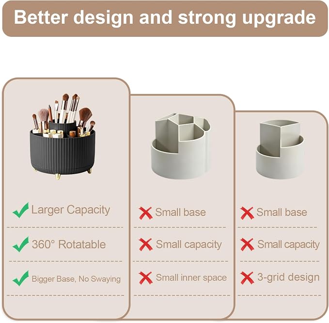 360°Rotating Makeup Brush Holder Organizer, Spinning Skincare Storage Carousel - Image 6
