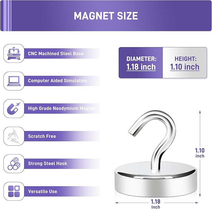 Neosmuk Magnetic Hooks Steel Tube Design - Image 5